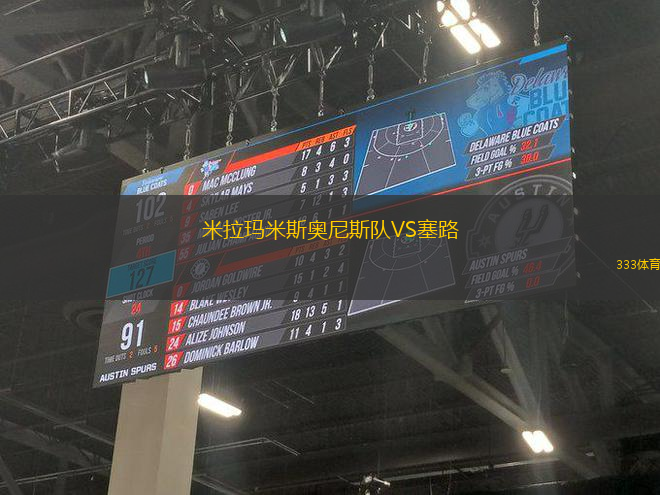 米拉瑪米斯奧尼斯隊VS塞路