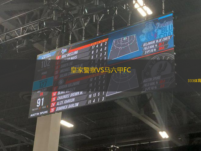 皇家警察VS馬六甲FC