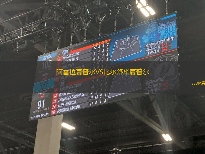 阿富拉夏普爾VS比爾舒華夏普爾