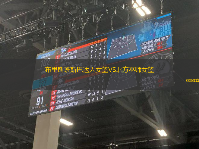 布里斯班斯巴達人女籃VS北方巫師女籃
