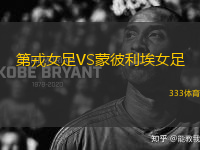 第戎女足VS蒙彼利埃女足